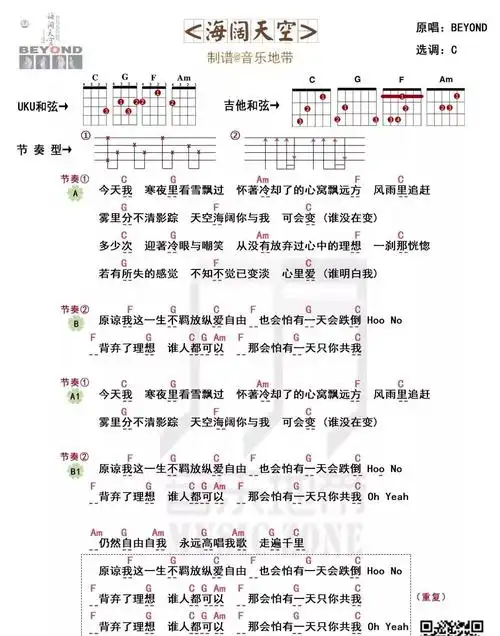 海阔天空尤克里里谱弹唱版c调简单版音乐地带编配beyond