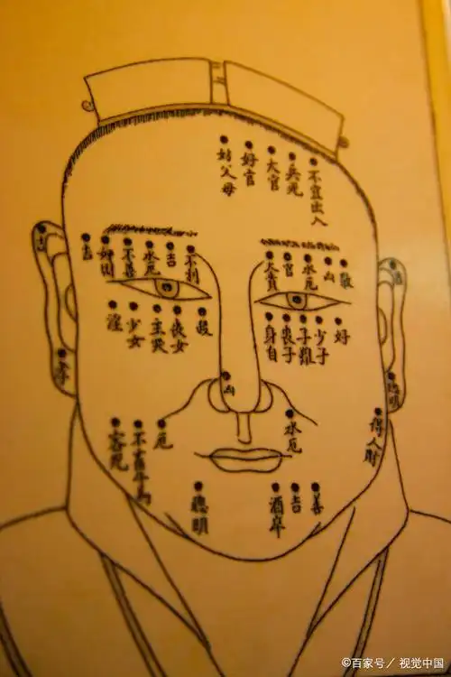 有这种"痣"相的人,千载难逢,定是人中龙凤,事业前途无量!