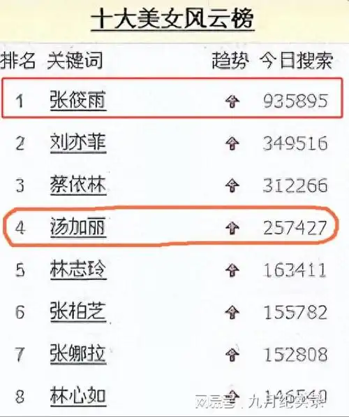 模特|刘亦菲|人体艺术_网易订阅