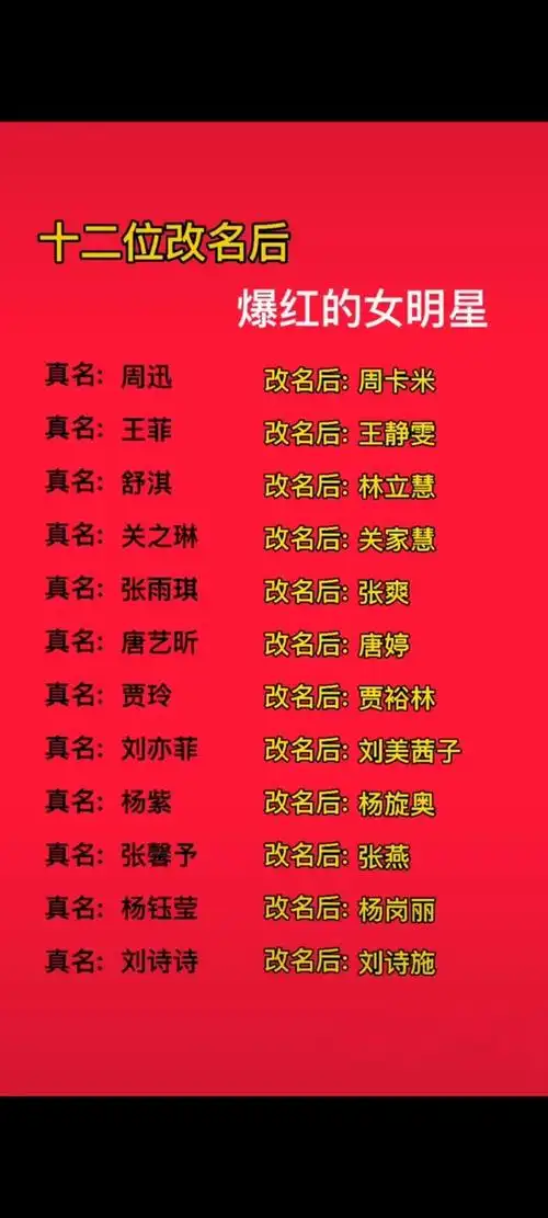 十二位改名后爆红的女明星