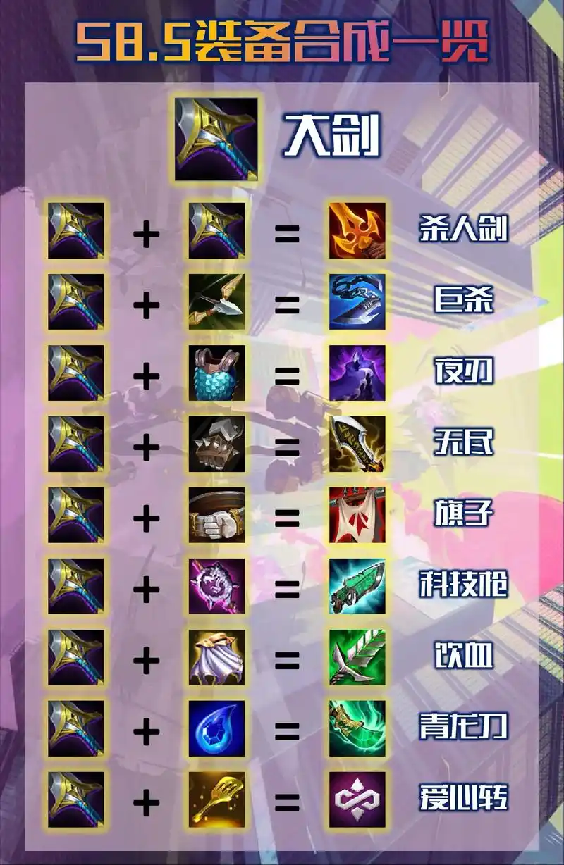 云顶之弈斗转装备怎么合成 - 抖音