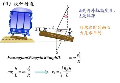 火车转弯问题请问将火车轨道的外轨和内轨形成一个高度所形成的向心力
