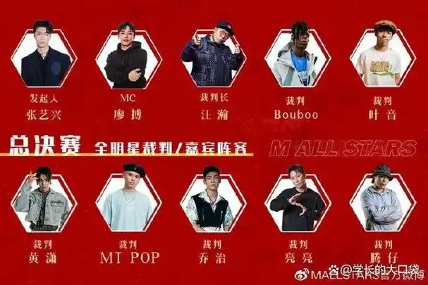 深扒张艺兴商业版图野心很大能力不详