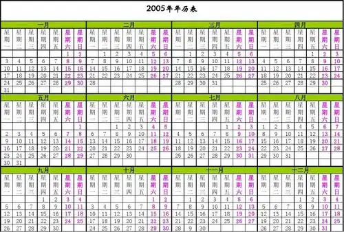年历表