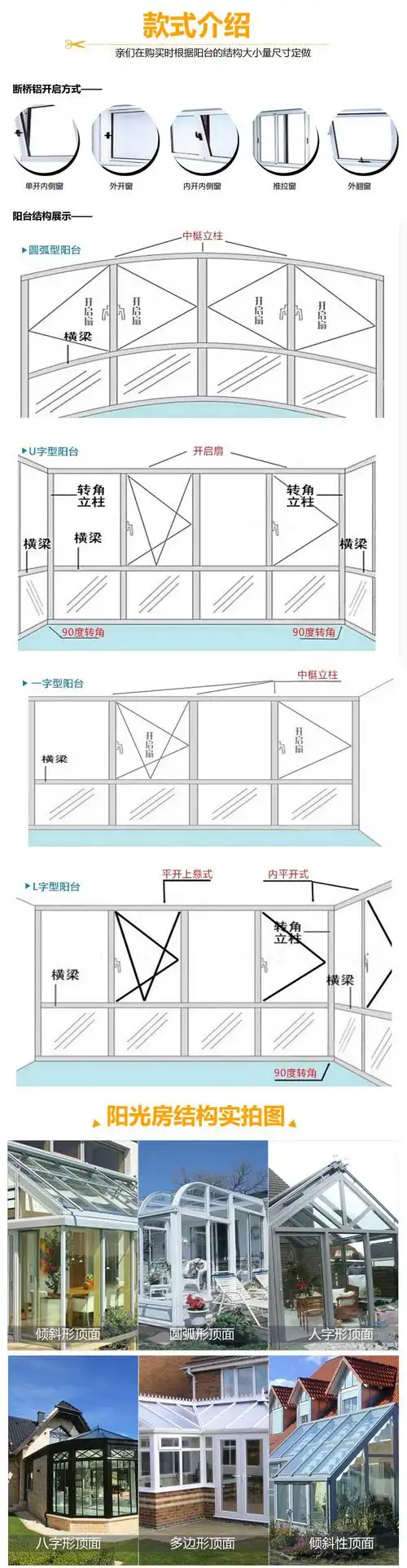 断桥铝门窗阳台铝合金隔音窗 推拉外开内开平开窗塑钢窗70系.