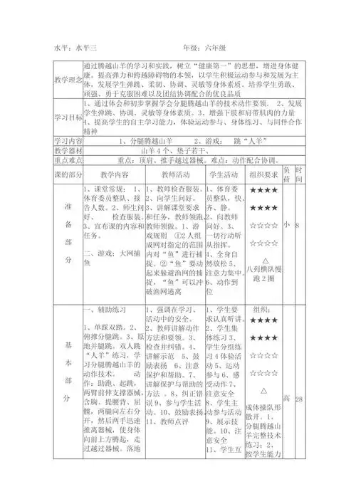 小学体育跳山羊教案