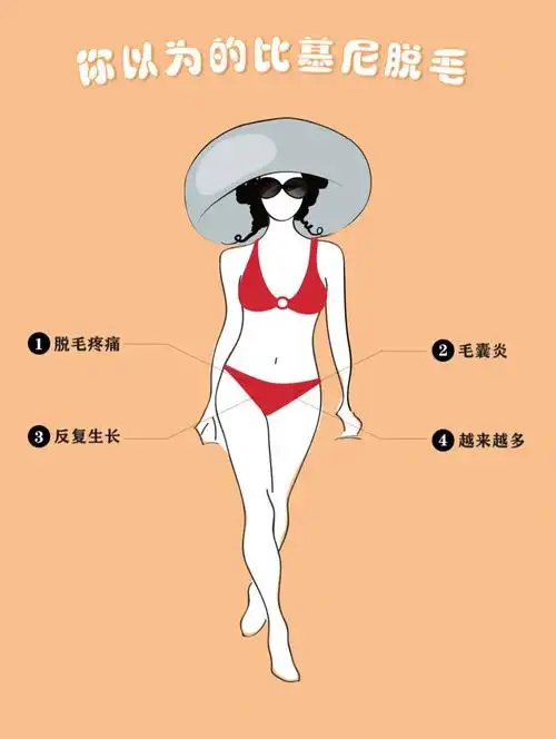 你以为比基尼脱毛vs实际的比基尼脱毛