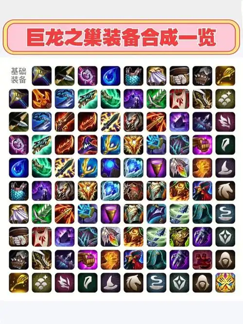 大全巨龙之境最强上分阵容排行〖壹〗,金铲铲之战s5上分阵容分享第一