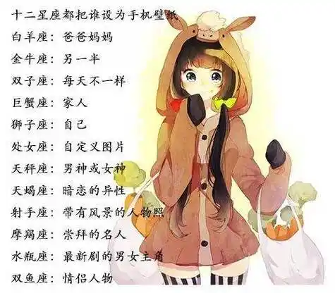 但实际上他们是经过不断变化得来的,熟悉星座性格的人都知道,双子座