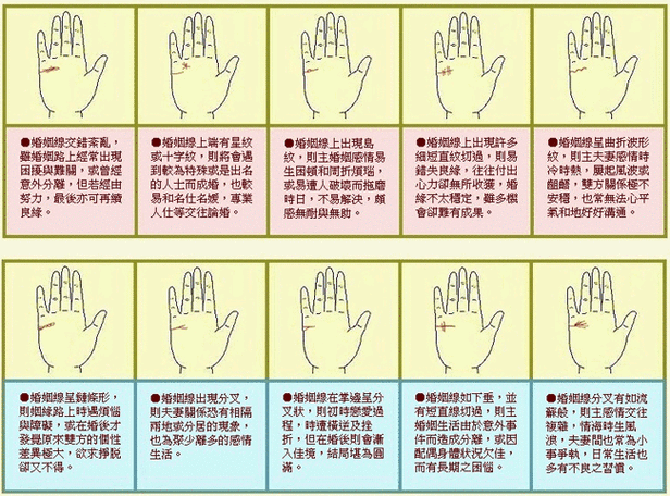 手相婚姻算命图解大全_归谷山