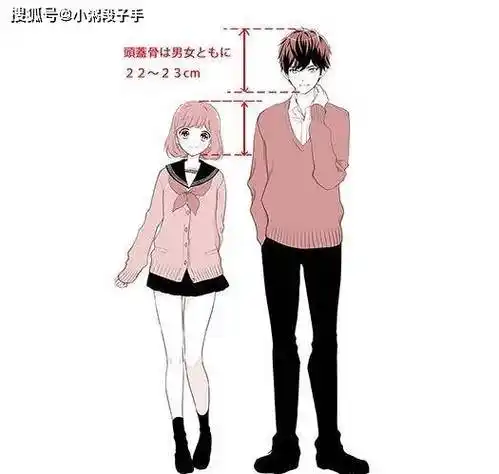 最萌身高差的标准_差异_个人_男性