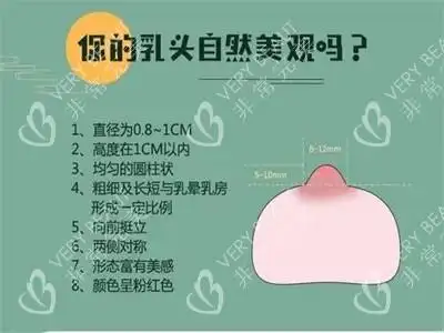 已解乳头大怎么办减小可以做手术变小吗