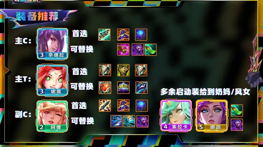 s35星守女团法一秒启动瞬杀后排