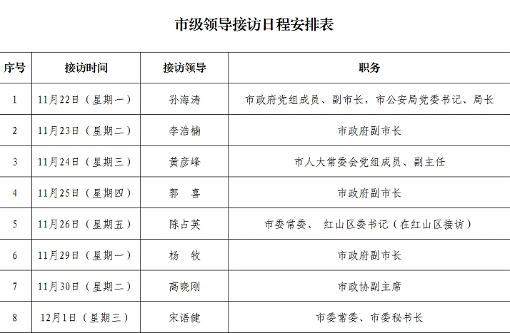 赤峰市级领导接访日程安排表