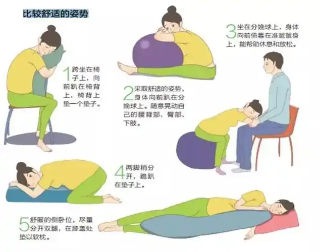 免费孕妇学校分娩方式的选择与配合授课通知