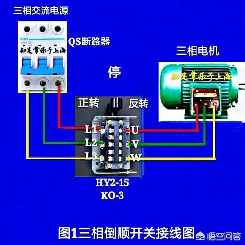 答:三相倒顺开关接线可以参考下图所示.