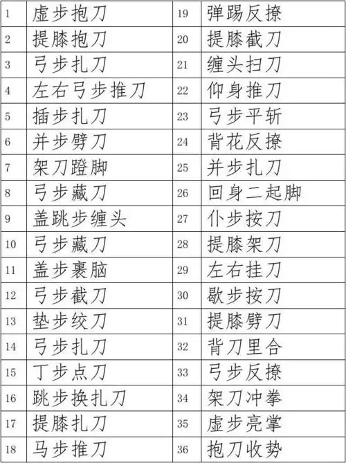 三十六式太极刀