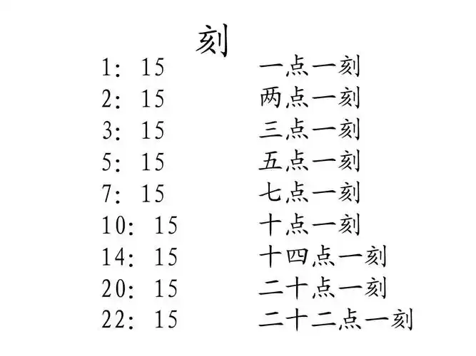 对外汉语口语入门篇第十课ppt