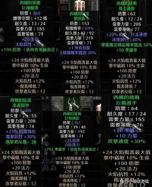 暗黑2重制版之满城尽带银盔甲备受瞩目的精英级西刚套装咋样