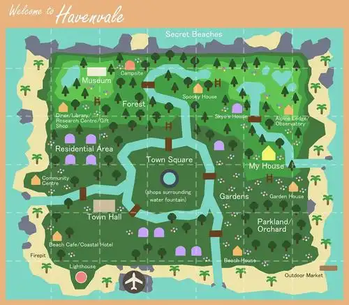 提前规划一下小岛的布局吧 :)