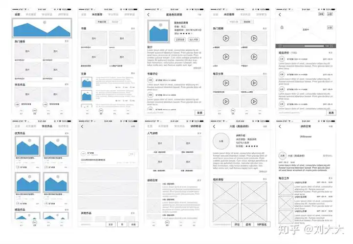 software solution公司旗舰产品,是一个专业的快速原型设计工具,让