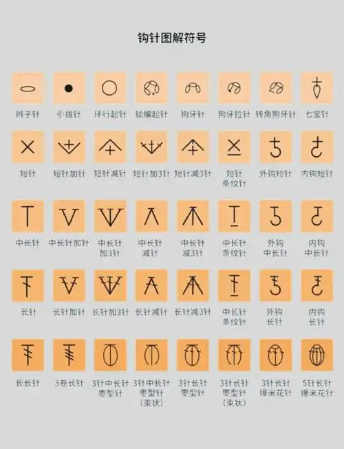 钩针字母符号图解大全