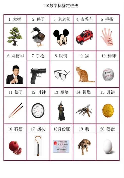 110数字谐音编码高清图片