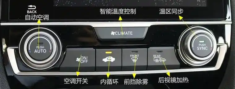 本田思域中控按钮图解,思域车内按键功能说明