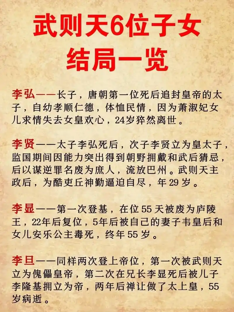 武则天6位子女结局一览!|||98公元6.