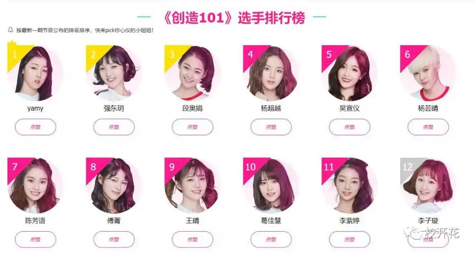 创造101》选手排行榜前12位选手的资料急忙连夜上网查了这让只看了第