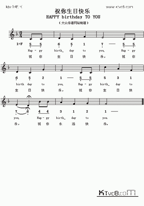 生日歌_歌谱简谱_哆来咪123曲谱网