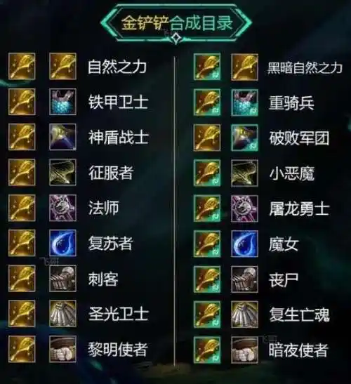 云顶之弈s5装备高清合成图2021s5最新装备合成表