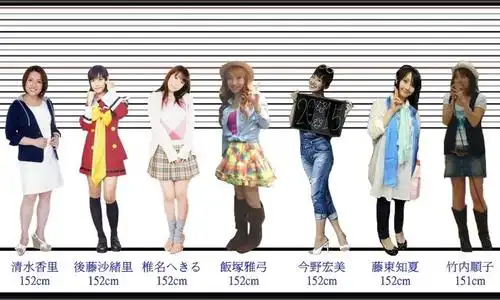 高矮胖瘦各有所爱-日本女声优身高一览