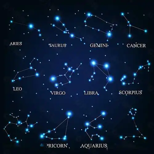 十二星座分别适合去哪个国家打工?(中)