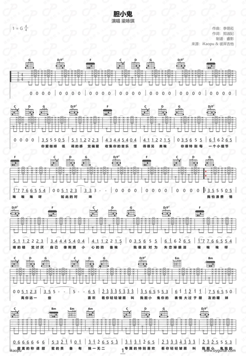 梁咏琪胆小鬼吉他谱