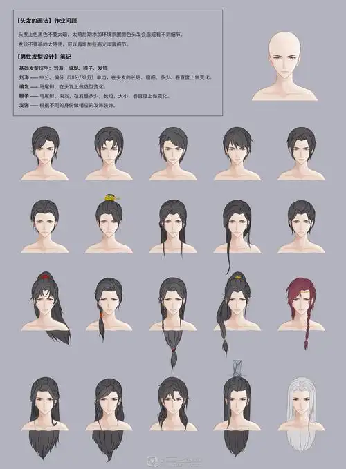 古风男性的发型设计