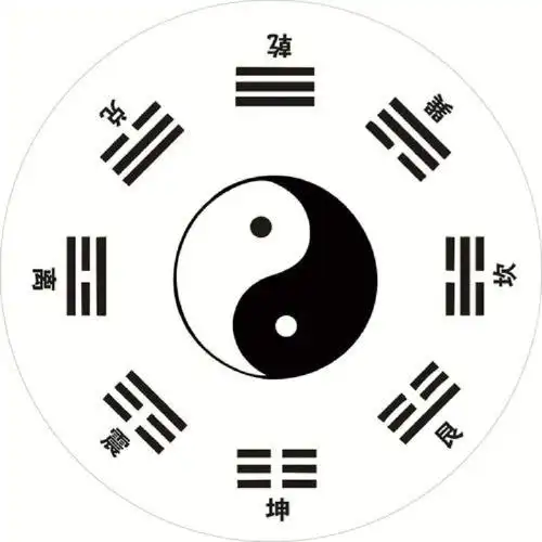 太极图,也称"阴阳鱼".