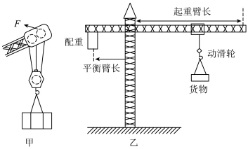如图甲所示是一种建筑工地常用塔式起重机上的滑轮组已知在匀速吊起