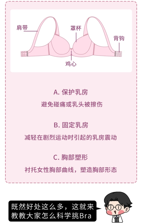 为什么女生的c罩杯比想象中的小?(男生慎入)