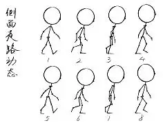 火柴人/人头结果/骨骼/人体线稿动态姿势采集43背侧走路18笑笑9601