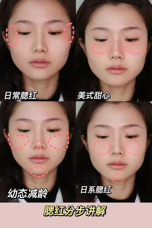 腮红的四种打法
