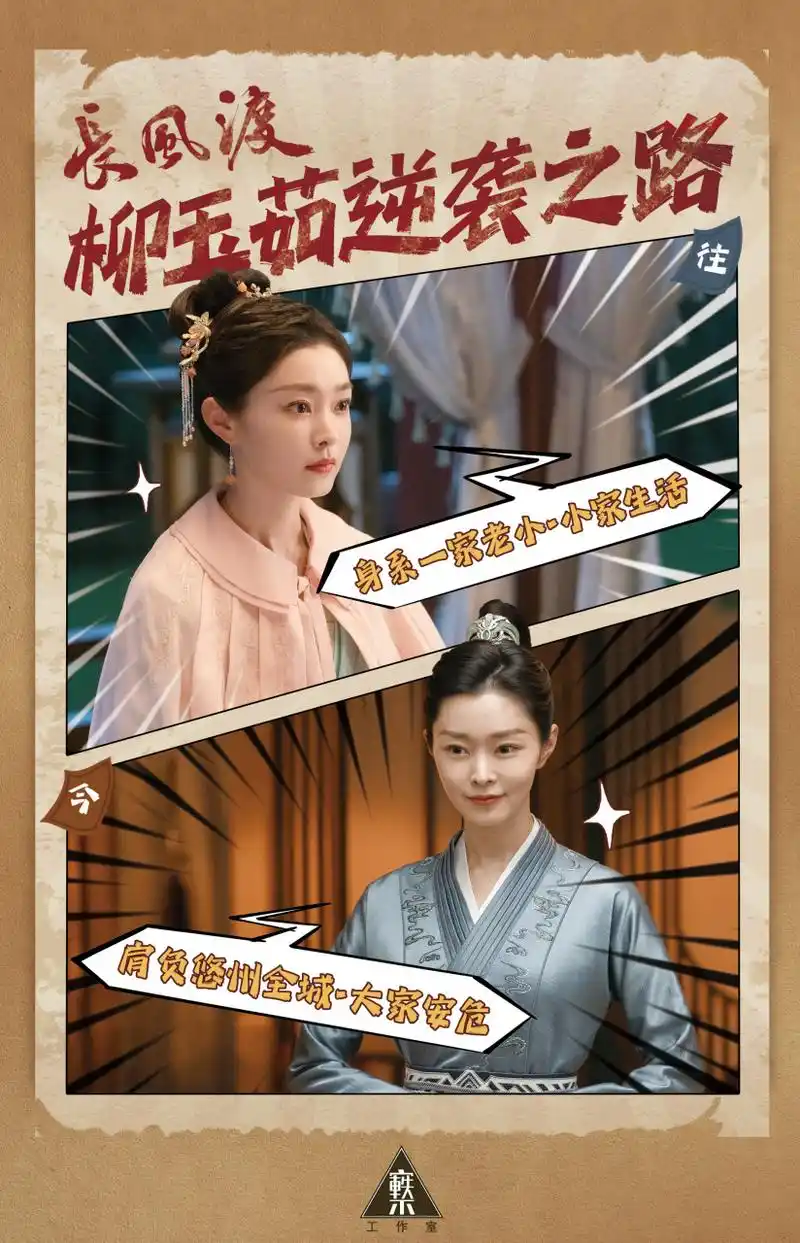 宋轶#长风渡# 「柳玉茹逆袭之路」从小家到大家,柳玉茹@宋轶 肩钙起