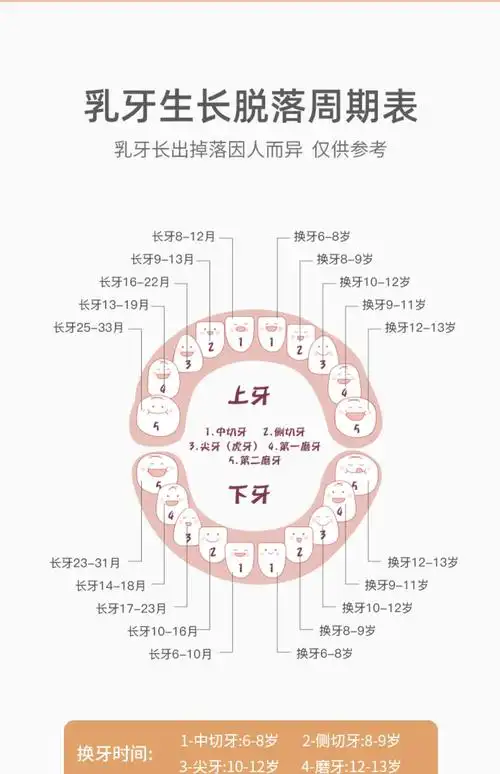 幻视 商品名称:乳牙纪念盒 儿童乳牙纪念盒子女孩牙齿收藏盒男孩换牙