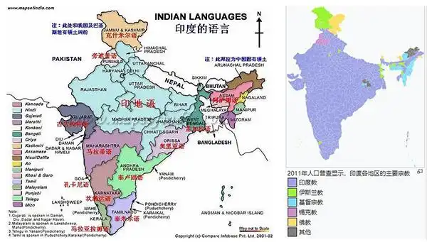 印度的书同文印地语和梵文教育能重塑印度吗