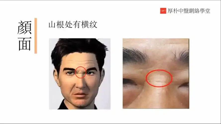 知己颜面3 - 简书