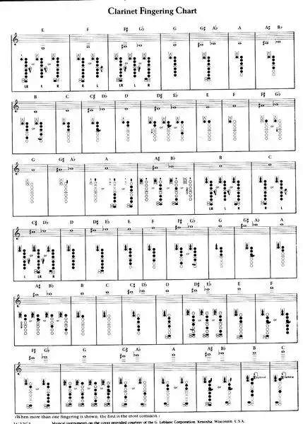 单簧管降mi怎么吹.(求图)