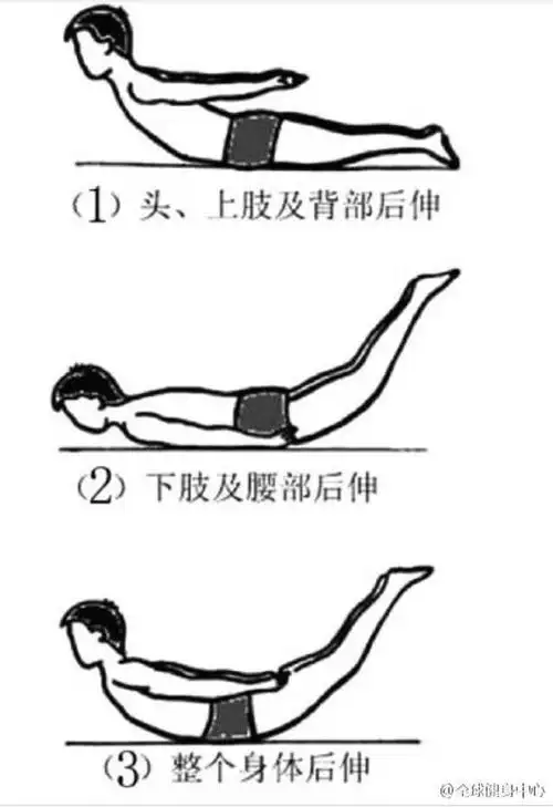 燕子飞 改善腰椎间盘突出缓解腰痛