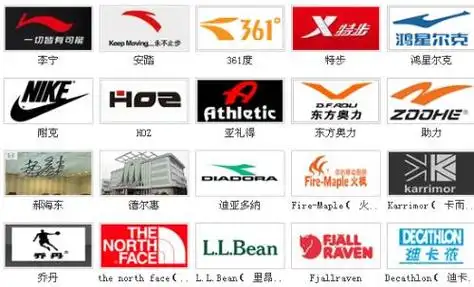 鞋子品牌大全图标 - 搜狗图片搜索