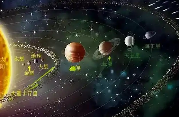 旅行者2号在太阳系边缘撞墙了太阳系真的是一个牢笼