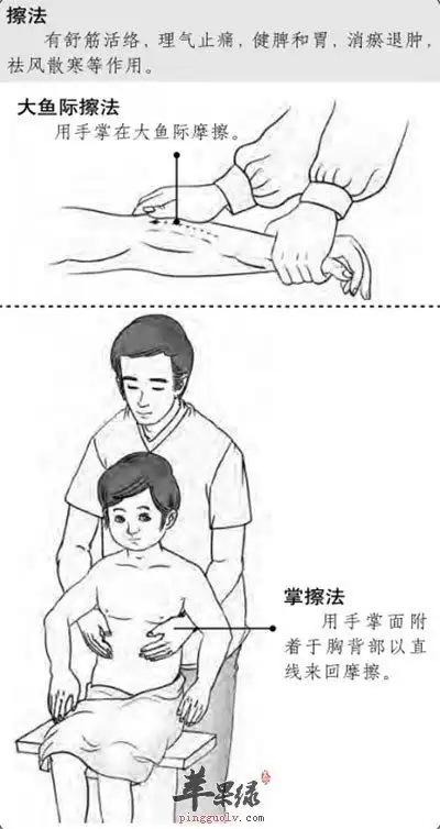 中医按摩手法图解之拍法,擦法和刮法